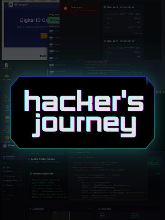 Copertina di Hackers Journey Gamescafe Copertina di Hackers Journey