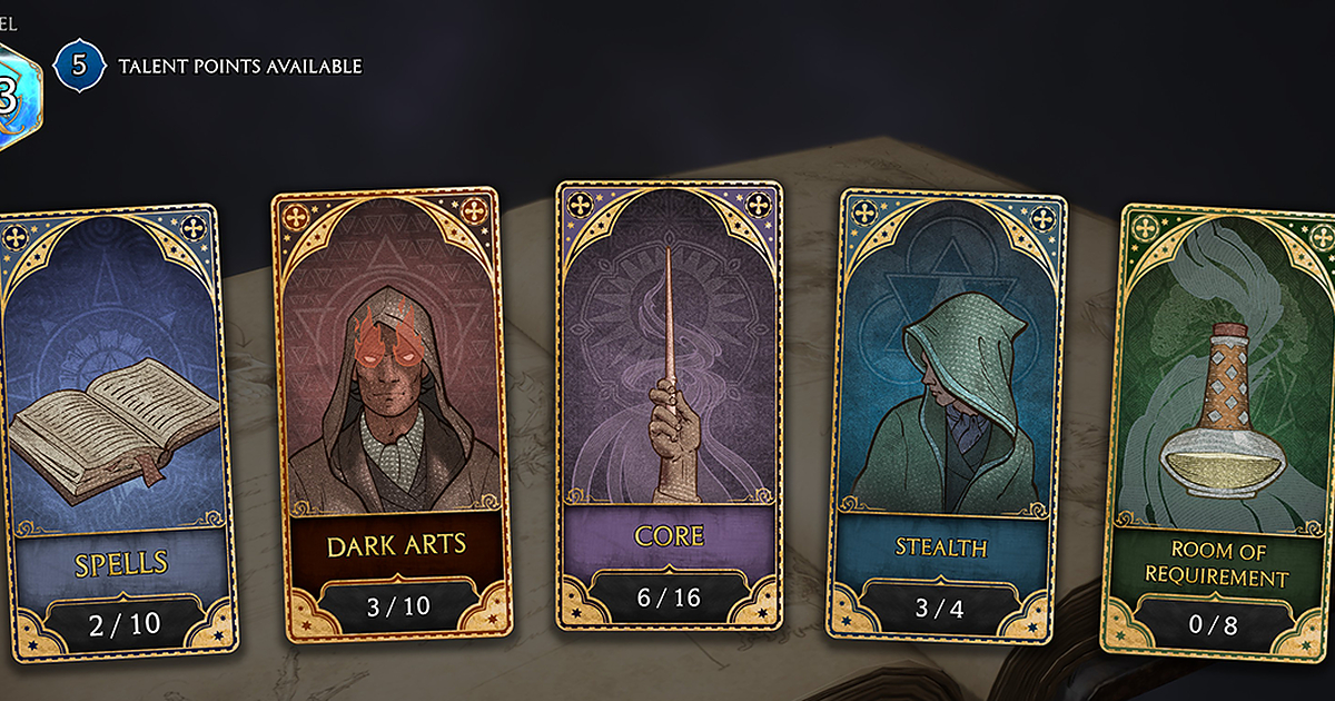 Schermata dei Talent di Hogwarts Legacy con categorie e nodi abilità