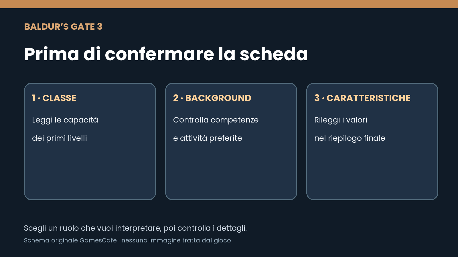 Baldurs Gate 3 schema creazione personaggio Gamescafe Schema per Baldurs Gate 3 leggere classe background e caratteristiche prima di confermare il personaggio